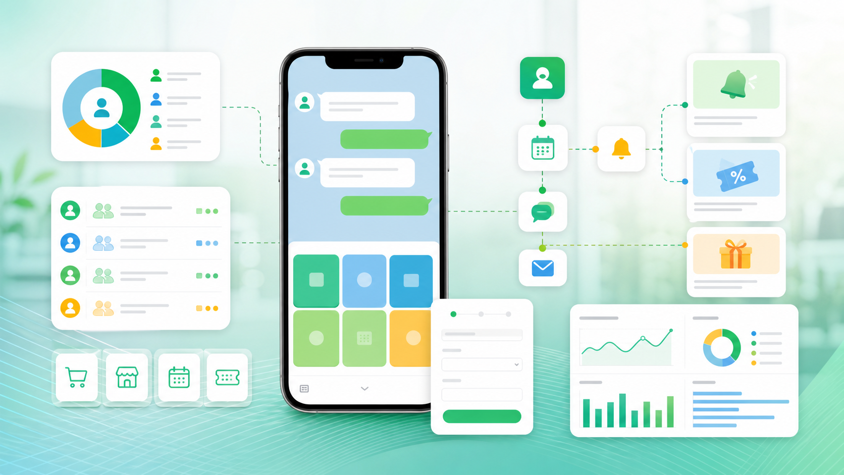 LINE を使った顧客接点自動化と配信フローのイメージ